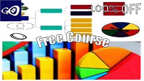 Free Coupon A Practical Guide To Probability And Randomness. [100% OFF]