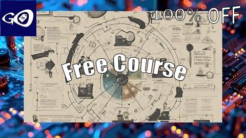 Free Coupon AI for Problem Solving Excellence [100% OFF]