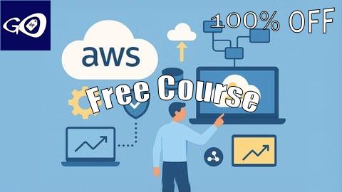 Free Coupon AWS Solutions Architect Pro (SAP-C02): 1500 Questions [100% OFF]