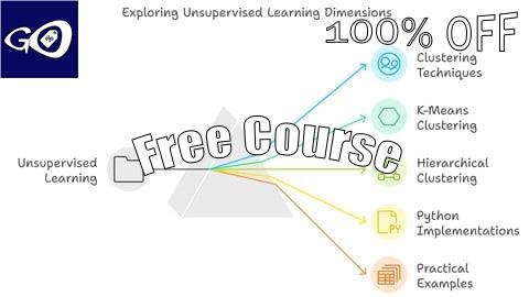 Free Coupon Certified Unsupervised Learning & Clustering [100% OFF]