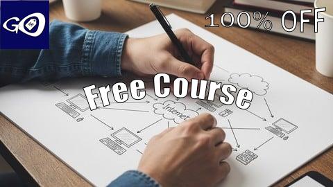 Free Coupon Designing Cisco Enterprise Networks Practice Exams (ENSLD) [100% OFF]