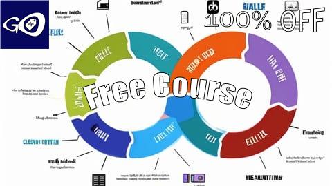 Free Coupon DevOps Proficiency Exam: Engineering and Docker Mastery [100% OFF]
