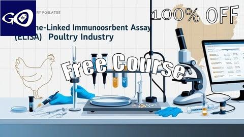Free Coupon ELISA technique application in poultry industry [100% OFF]