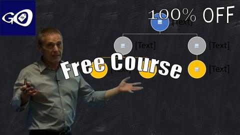 Free Coupon Professional Futures & Options Guide for Investors [100% OFF]