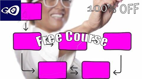 Free Coupon Kanban Certification+Agile Kanban Productivity+Agile Scrum [100% OFF]