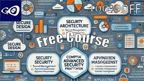 Free Coupon Practice exams for the CompTIA CASP+ (CAS-004) [100% OFF]