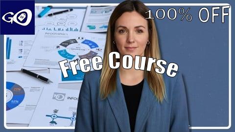 Free Coupon Project Management Masterclass: Beginner to Project Manager [100% OFF]