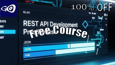 Free Coupon REST API Development Practice Test [100% OFF]