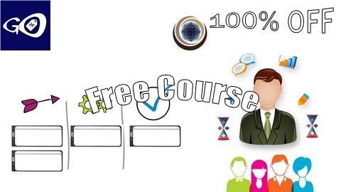 Free Coupon Scrum with Kanban Level I Certification Practice Exams [100% OFF]